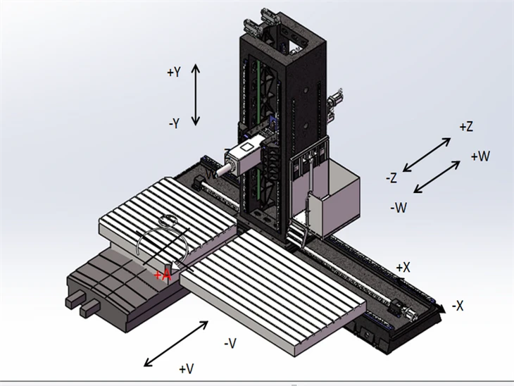 Floor Type Boring Machine