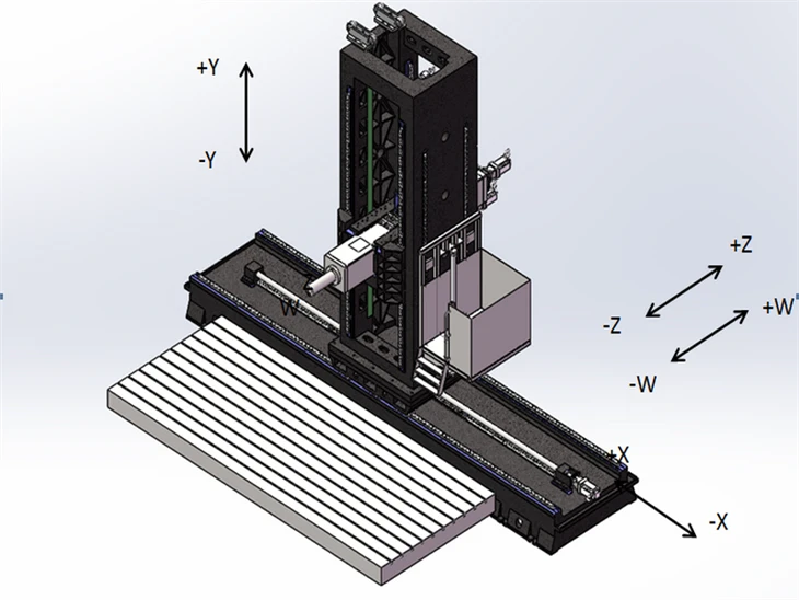 Floor Type Boring Milling Machine